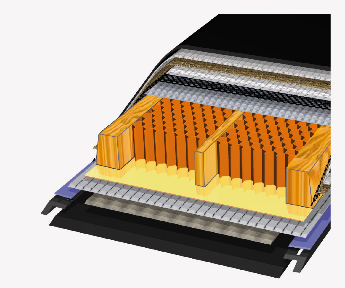 Aramid Core